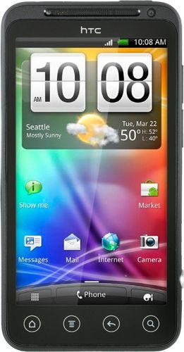 HTC EVO 3D - Обзоры, описания, тесты, отзывы - Мобильные телефоны - Helpix